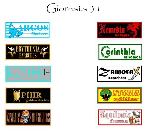 Le gare in programma per la prossima giornata