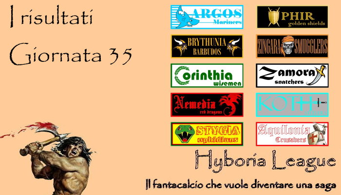 I risultati della trentacinquesima giornata