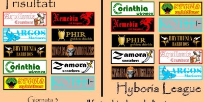 I risultati del nostro fantacalcio