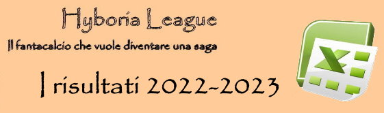 Risultati del nostro fantacalcio