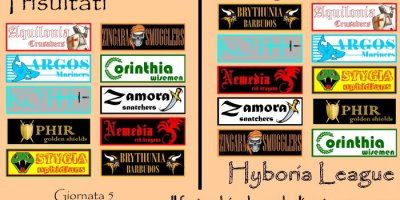 I risultati del nostro fantacalcio