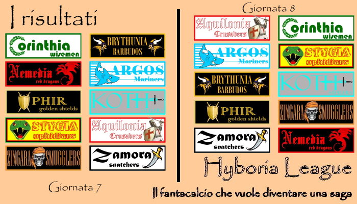 I risultati della settima e dell'ottava giornata di fantacalcio