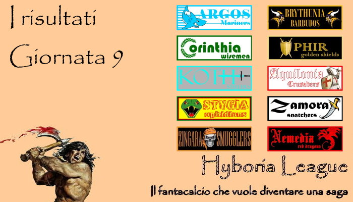 I risultati della nona giornata del nostro fantacalcio
