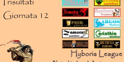 I risultati della dodicesima giornata