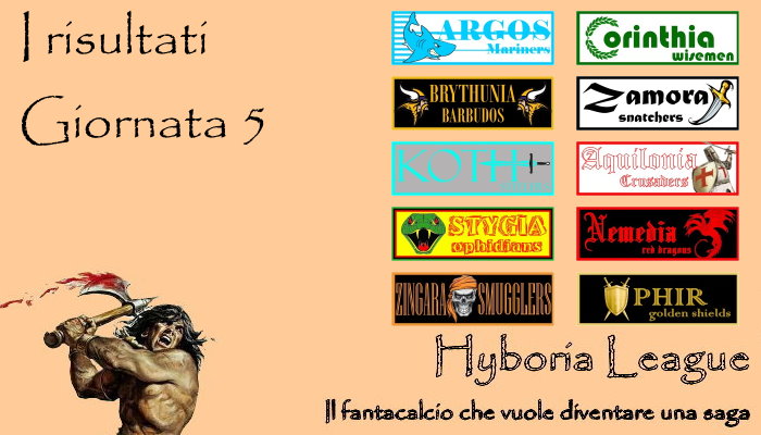 I risultati della quinta giornata del nostro fantacalcio