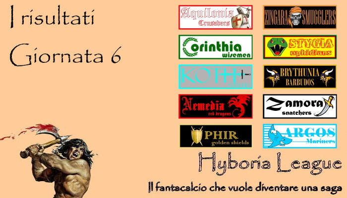 I risultati della sesta giornata del nostro fantacalcio.