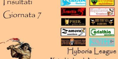 I risultati della settima giornata del nostro fantacalcio.